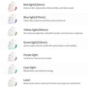 GlowUp USB LED Mask