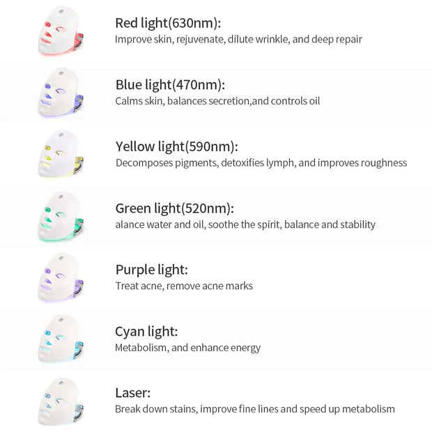 GlowUp USB LED Mask